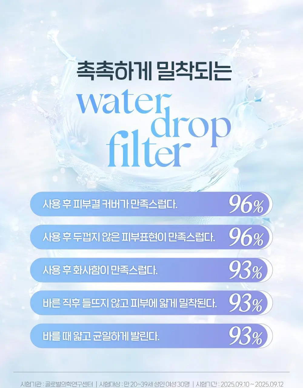 [망곰 콜라보] 에뛰드 워터 드롭 필터 쿠션 기획 (+ 망곰 얼굴 파우치 + 리필) 상세페이지 18